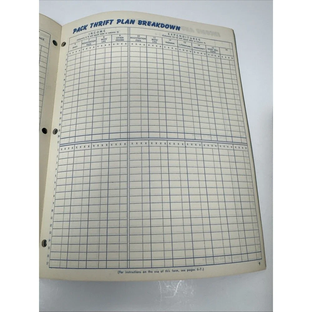 2 Vgt 1961 Pack Record Book Boy Scouts of America Unused NOS Financial